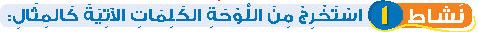 نشاط 1 استخرج من اللوحة الكلمات الآتية كالمثال